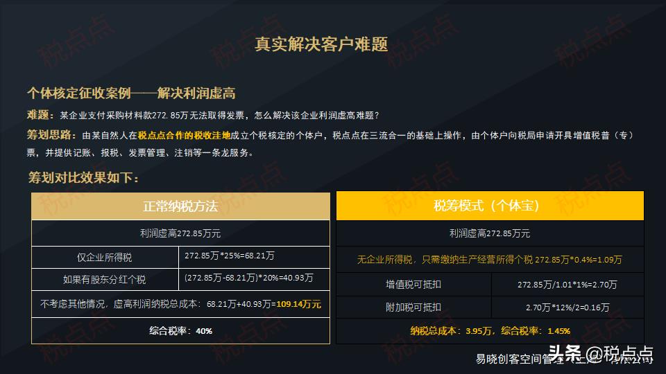 成都个体户核定征收税率表,实时理解
