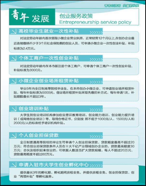 济南高新区税收返还,当日诠释