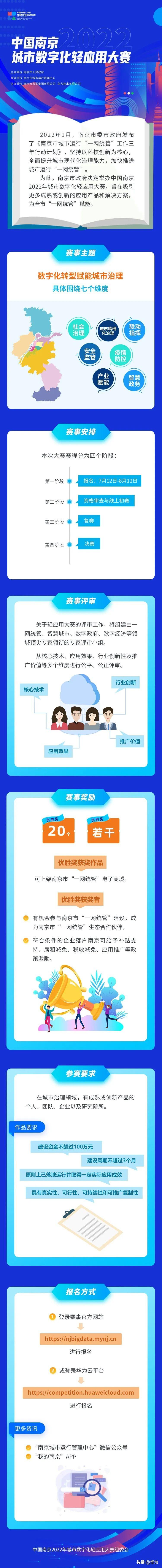 南京2022税收政策,近期资讯