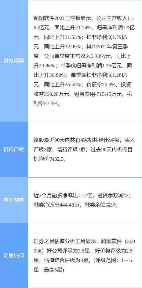 税收规划的基本原则,5分钟前更新