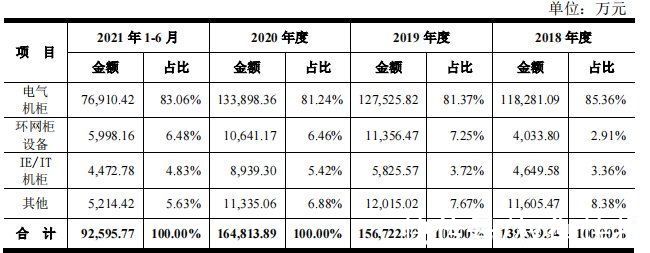 家族公司如何节税减少,近期阐述