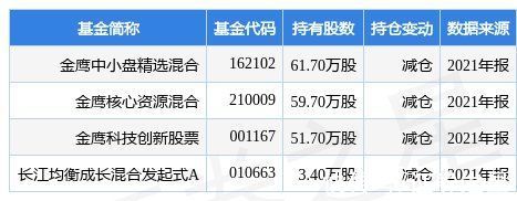 税收规划的基本原则,5分钟前更新