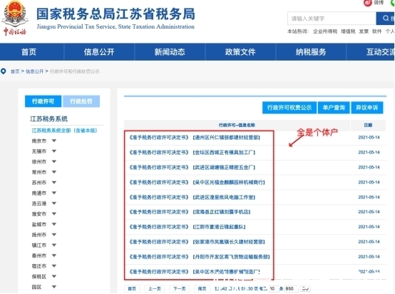 个体工商户开票税点,当日表述