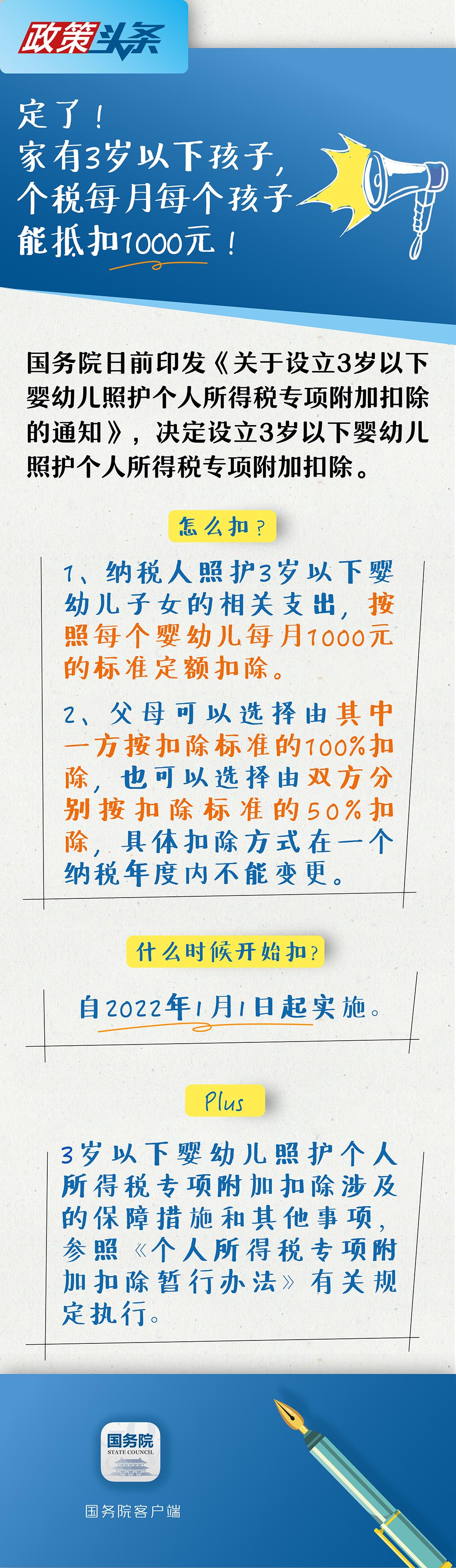 个人所得税怎样可以减免,实时要点