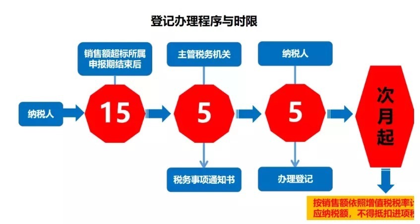 一千万缴税多少钱,近期诠释
