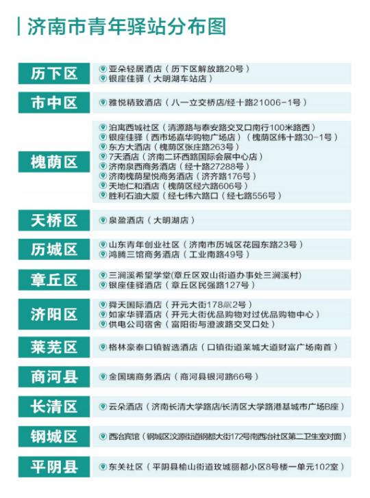 济南高新区税收返还,当日诠释