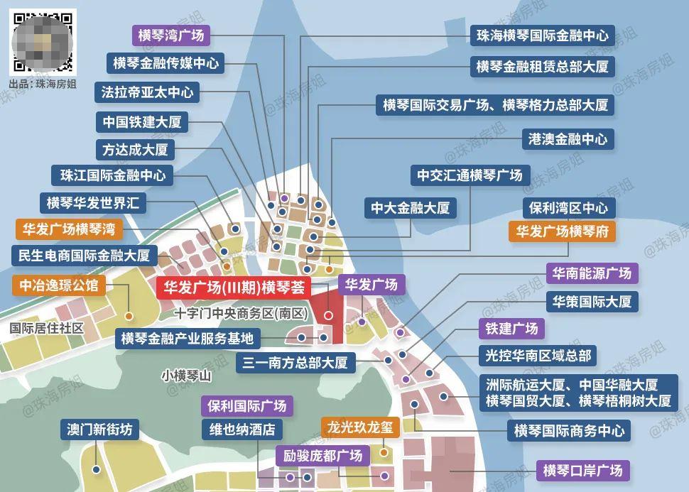 珠海税收洼地政策,今日解答