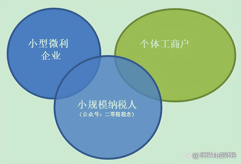 武汉税收返还政策,实时解读