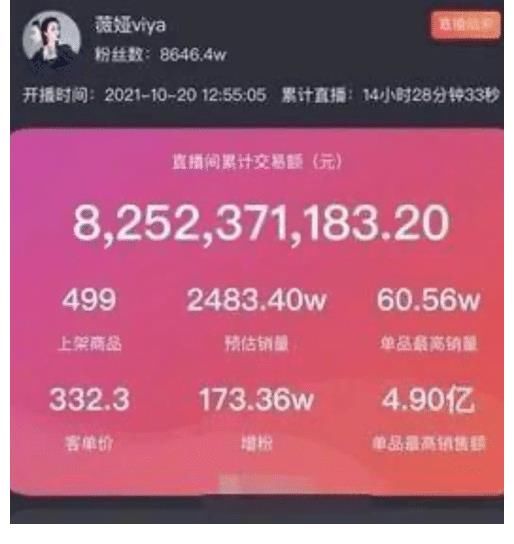 偷税漏税包括哪些,实时信息