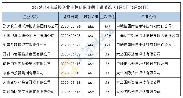 河南省的税收洼地,实时诠释