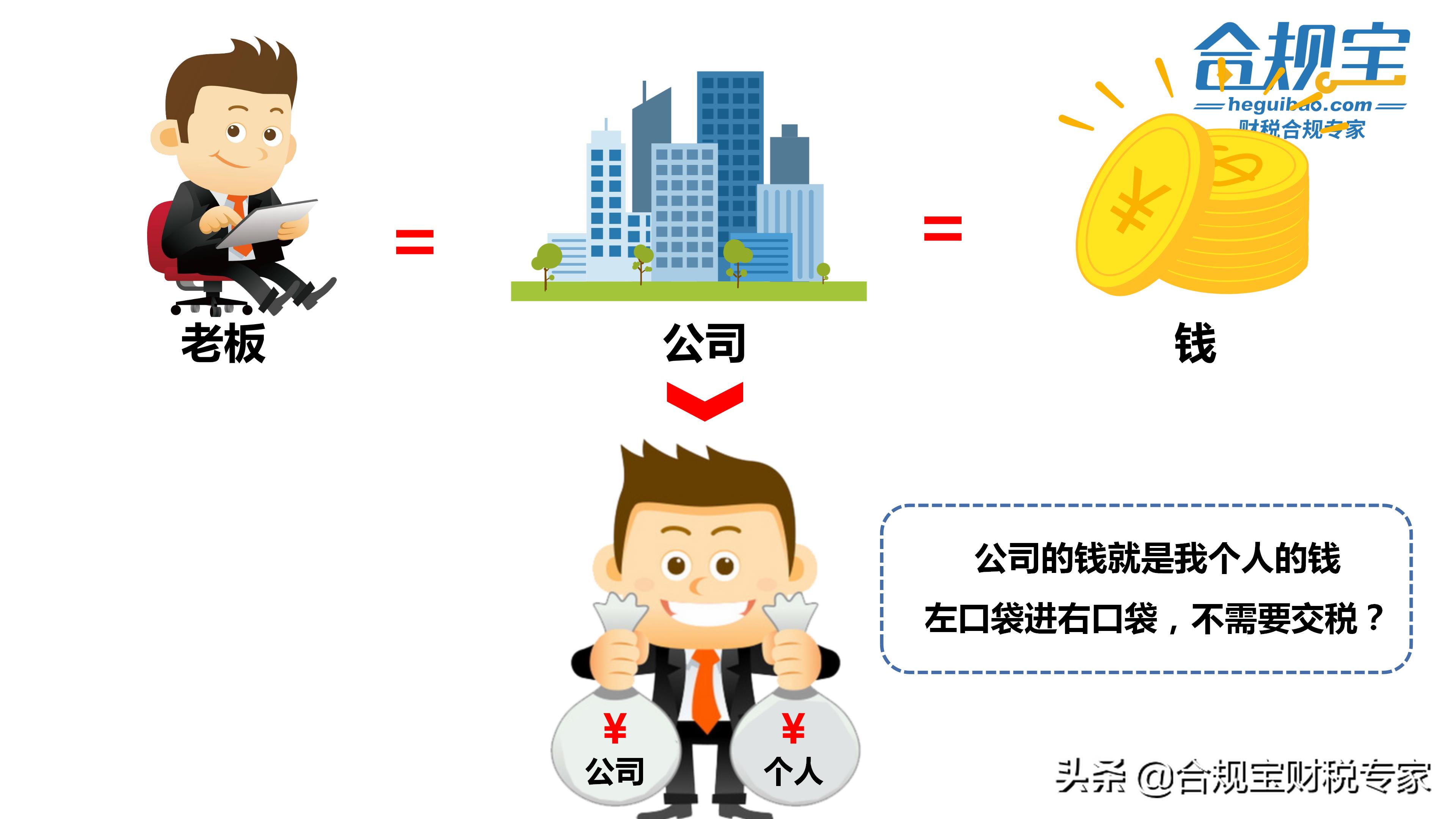 个体工商户核定征收深圳,当日消息