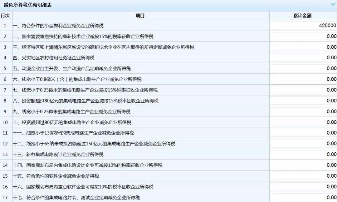 小型微利企业的税收政策,实时解释