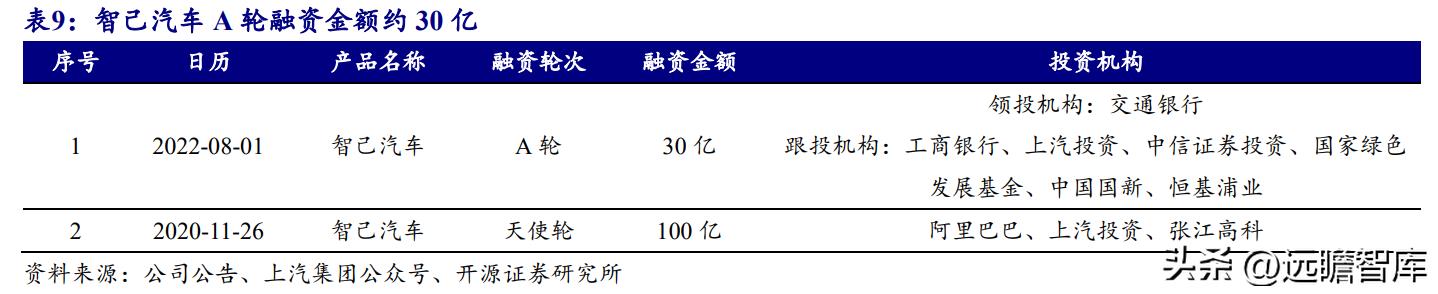 张江高科技园区税收优惠,7分钟前更新