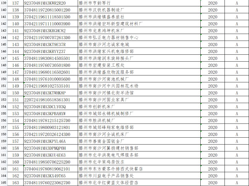 个体户需要满多少钱交税,实时资讯