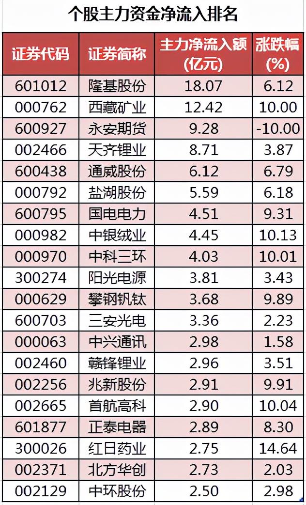 核定征收的合伙企业,今日研读
