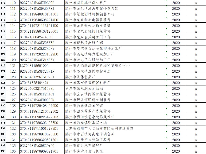 个体户需要满多少钱交税,实时资讯