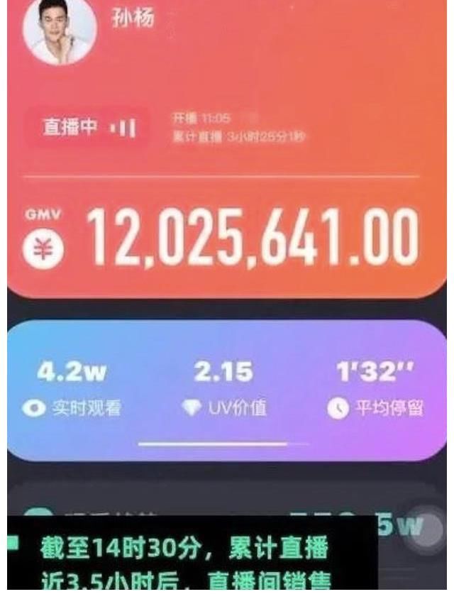 200万佣金收入交多少税费,当日诠释