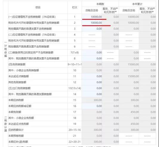 个体核定征收怎么核定,近期解释