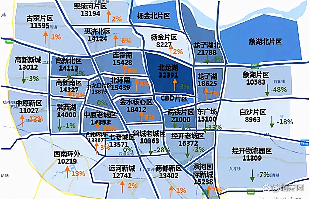 郑州市税收洼地有哪些,实时分析