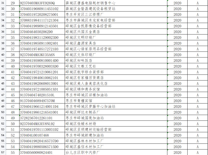 个体户需要满多少钱交税,实时资讯