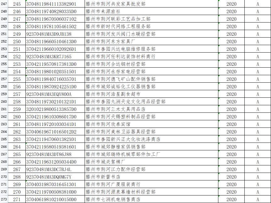 个体户需要满多少钱交税,实时资讯