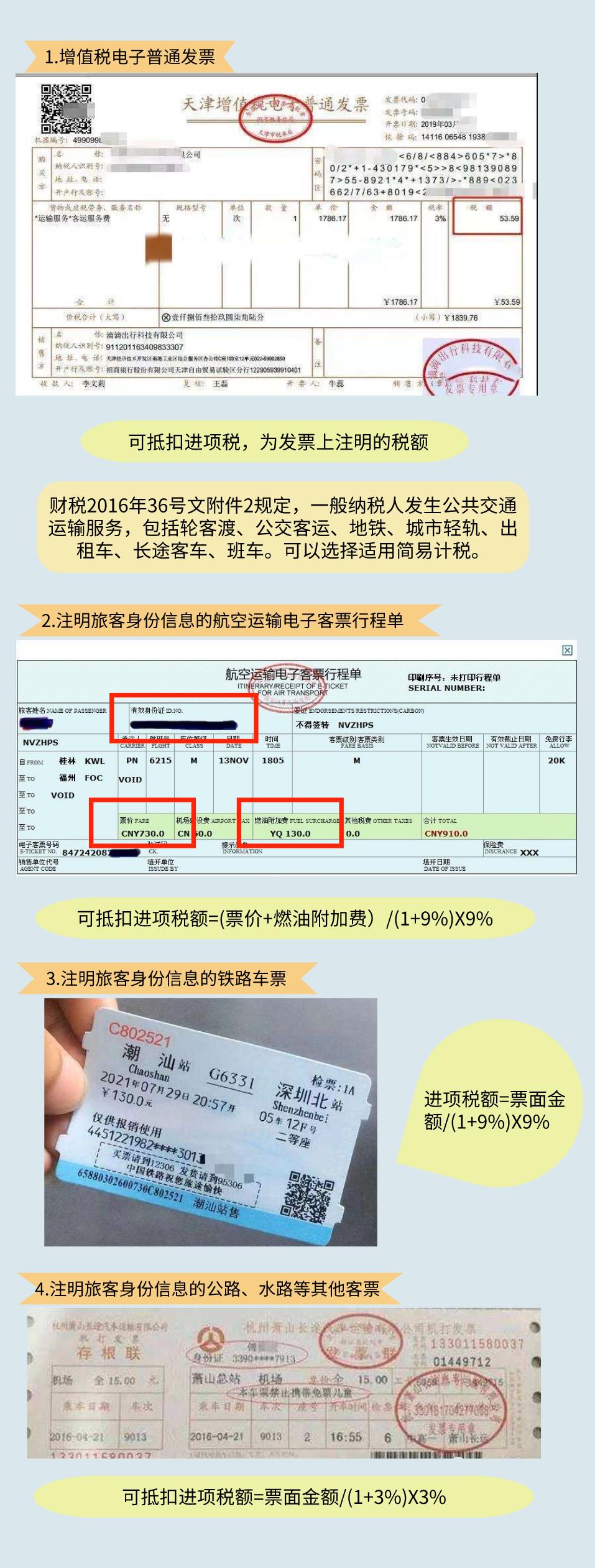 税收优惠的形式有,今日解读