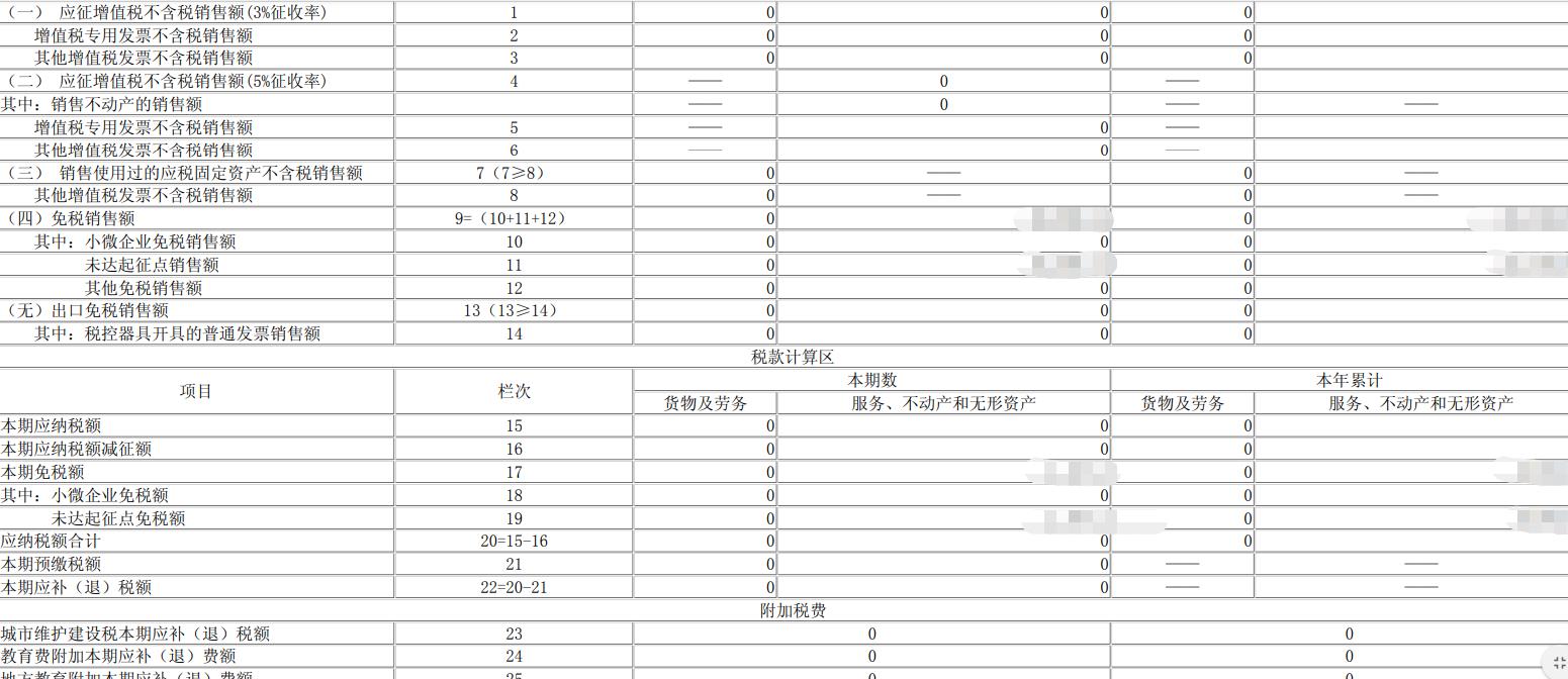 查账征收个体户怎么查,近期诠释
