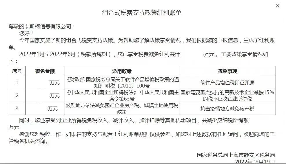 上海的公司税收优惠,当日商讯