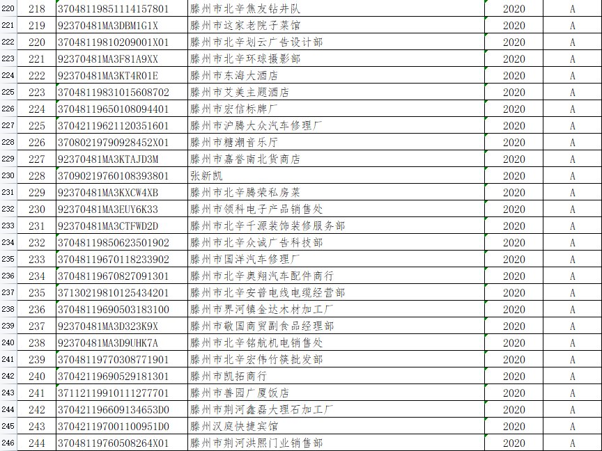 个体户需要满多少钱交税,实时资讯