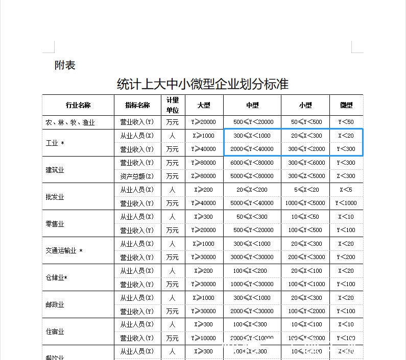 合伙企业所得税优惠政策,本月阐释