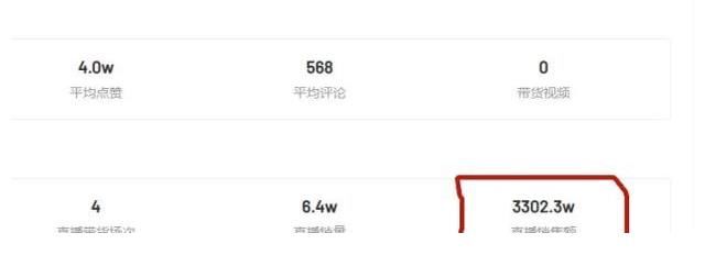 200万佣金收入交多少税费,当日诠释
