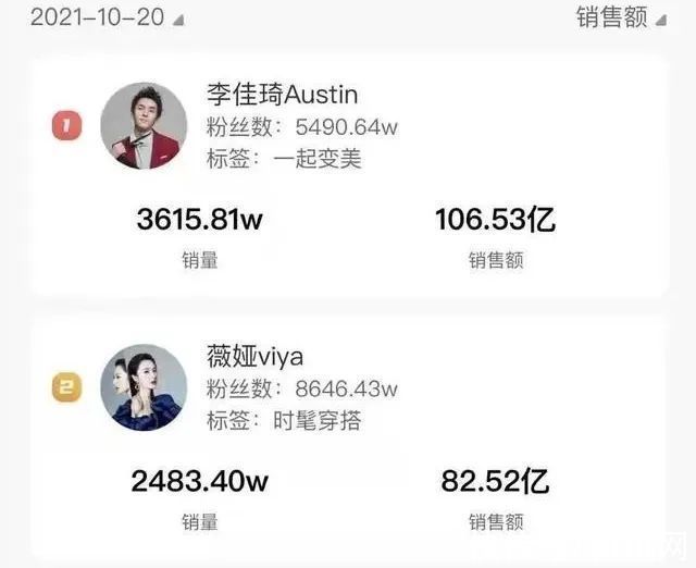 有限合伙企业如何合理节税,实时研读