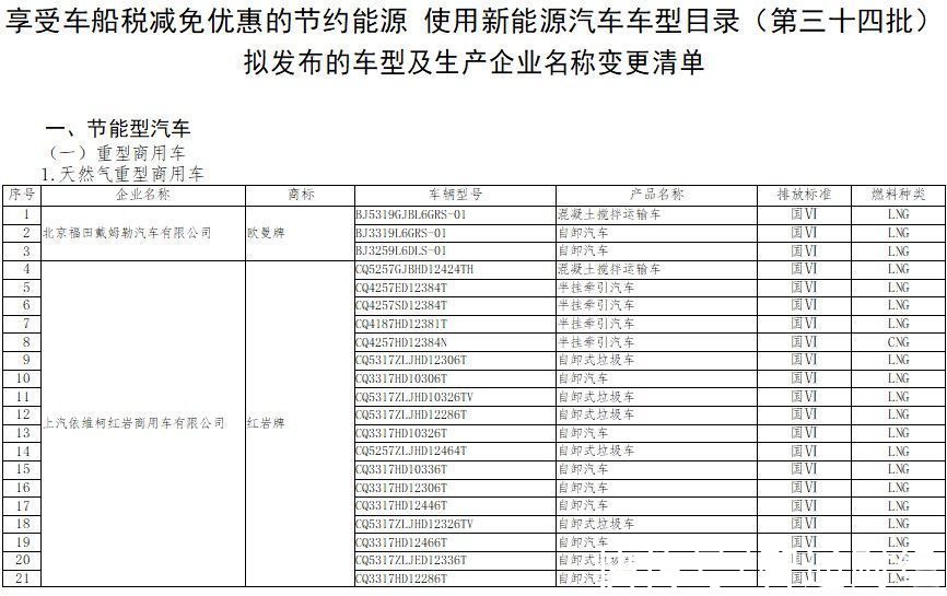 购买理财产品怎么节税减免,实时研读