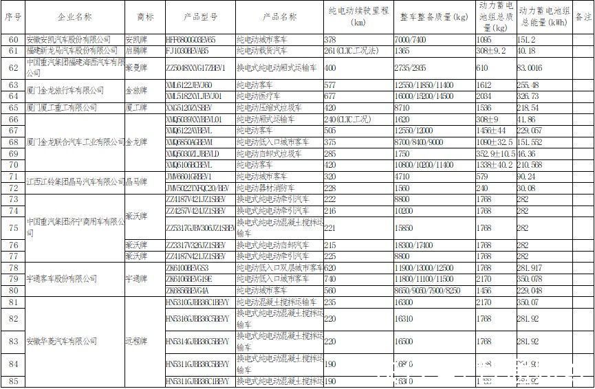 购买理财产品怎么节税减免,实时研读