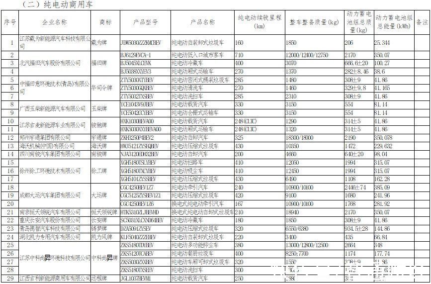 购买理财产品怎么节税减免,实时研读