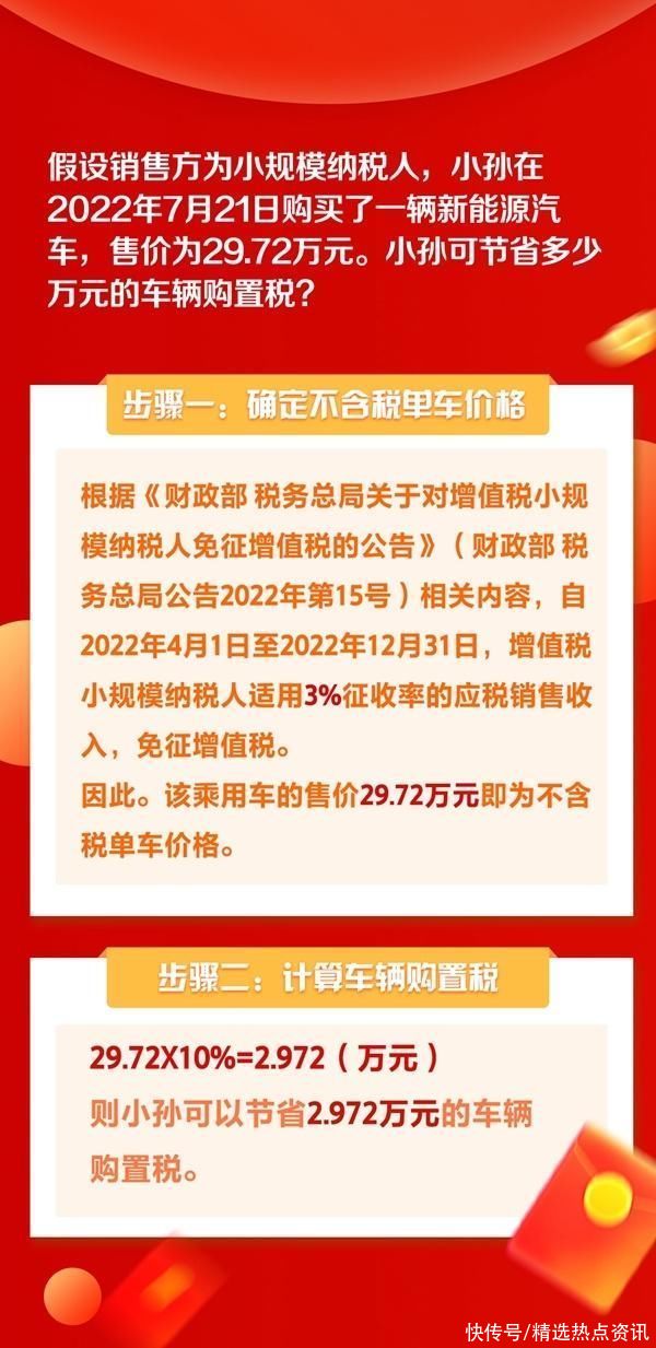 增值税税率减免最新政策,本月商讯