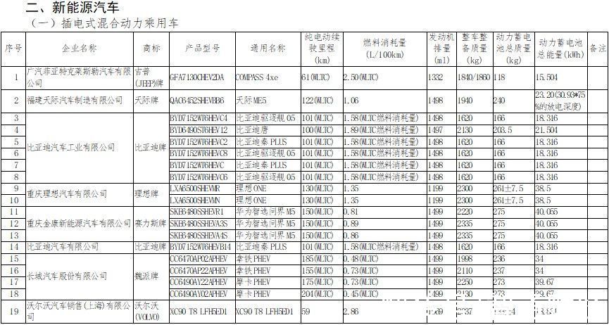 购买理财产品怎么节税减免,实时研读