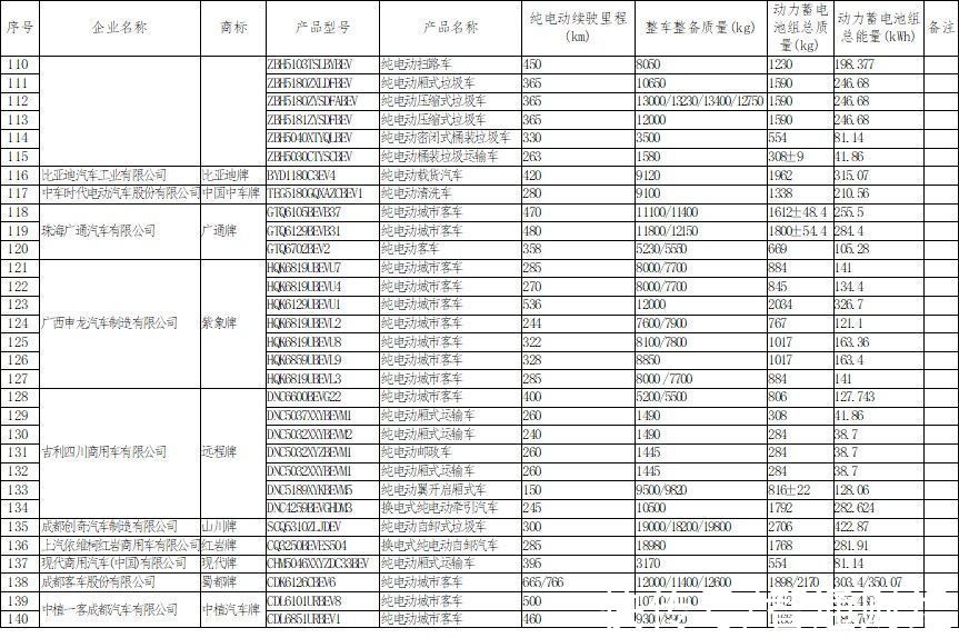 购买理财产品怎么节税减免,实时研读