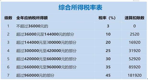 青岛节税案例最新情况分析,当日信息