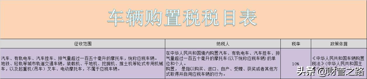企业所得税一年多少钱,4分钟前更新