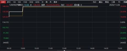 政府给企业返税案例,实时信息