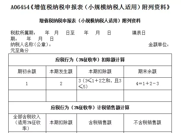 个体户一般交多少定额税,今日商讯