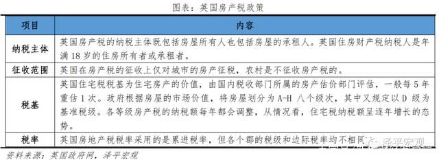 采用定额税率的是,实时解答