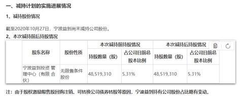 政府给企业返税案例,实时信息