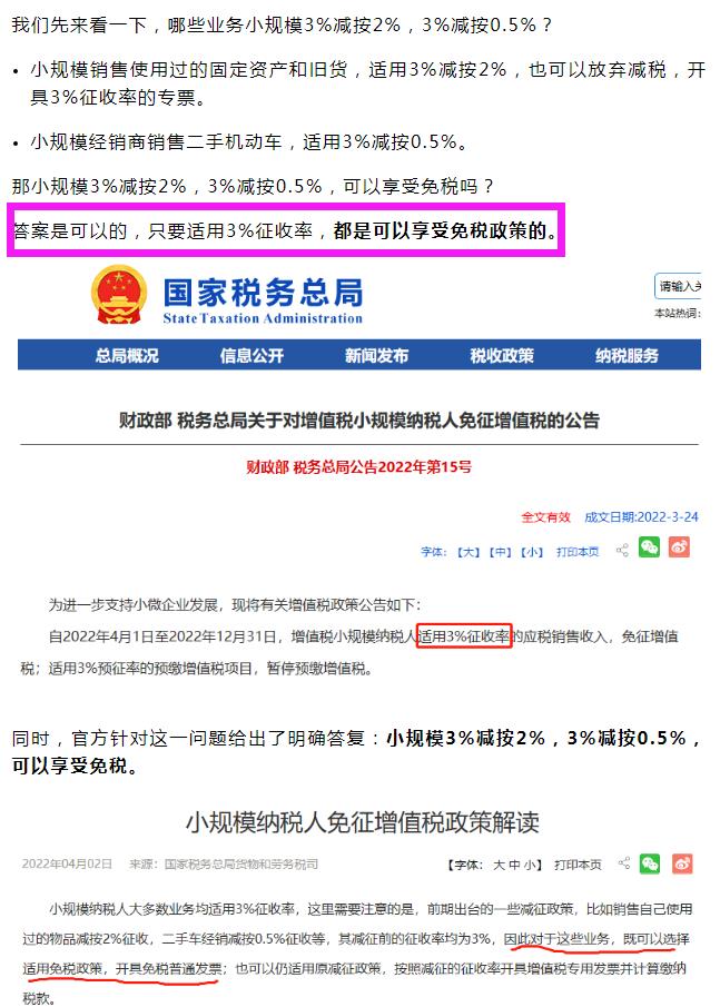 现在小规模增值税免税额度,近期解释