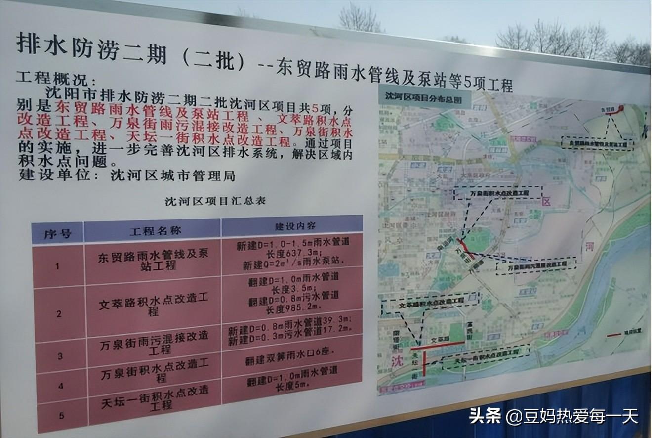 沈阳的税收洼地有哪些地方,当日商讯