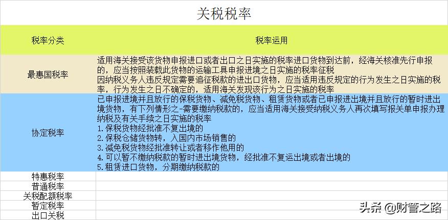 企业所得税一年多少钱,4分钟前更新