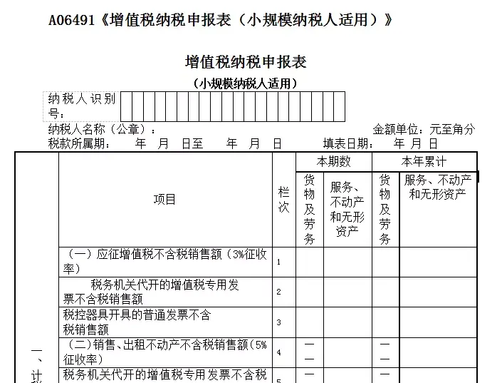 个体户一般交多少定额税,今日商讯