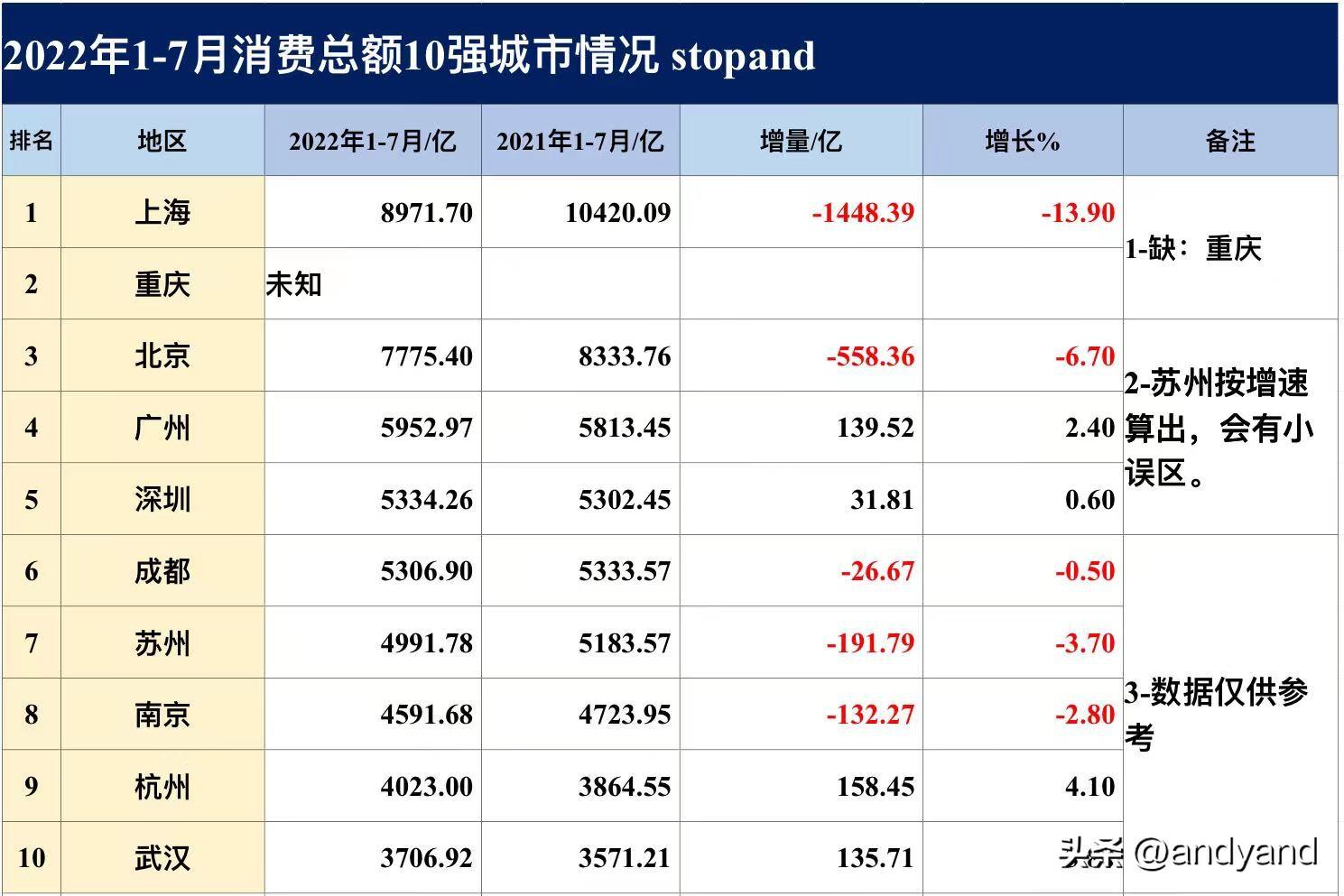 南京增值税优惠政策2022,实时解答