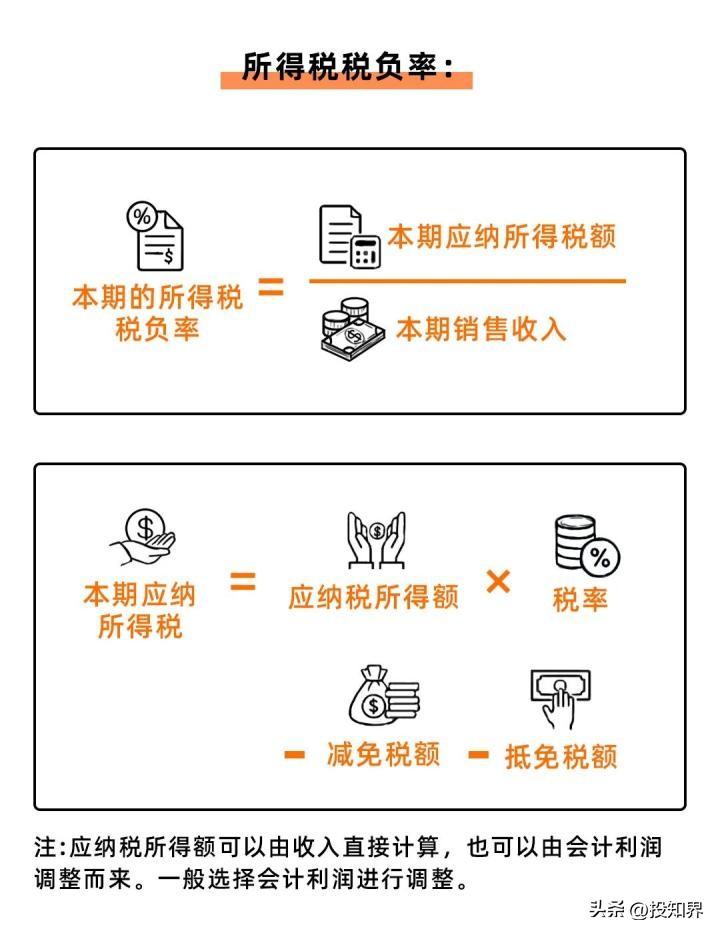 直播达到多少钱才能退税,当日解释
